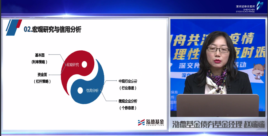 泓德基金 圖標