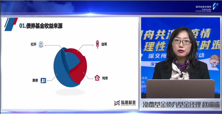 泓德基金 圖標